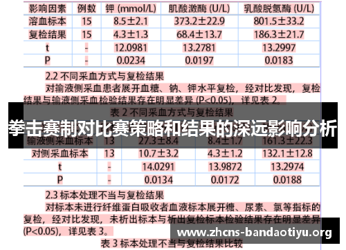 拳击赛制对比赛策略和结果的深远影响分析