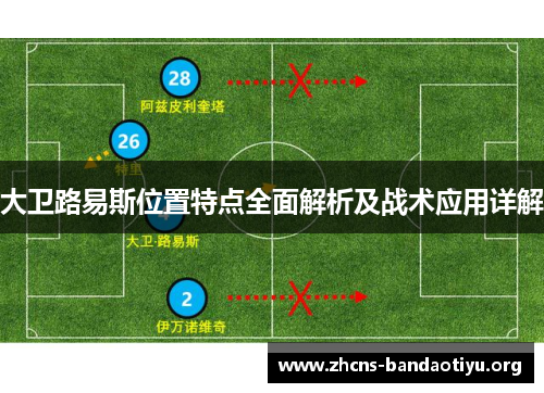 大卫路易斯位置特点全面解析及战术应用详解