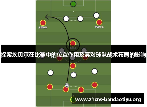 探索坎贝尔在比赛中的位置作用及其对球队战术布局的影响