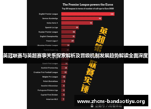 英冠联赛与英超赛事关系探索解析及晋级机制发展趋势解读全面深度 英冠联赛与英超赛事关系探索解析及晋级机制发展趋势解读全面深度