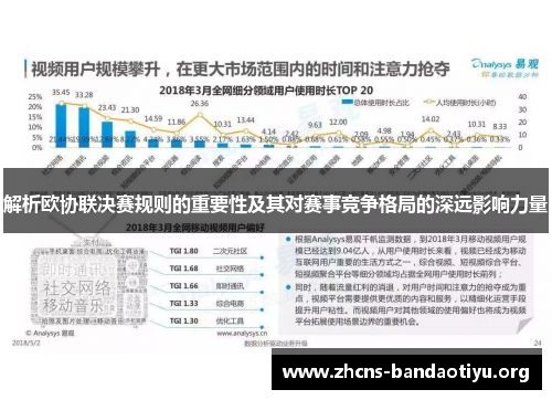 解析欧协联决赛规则的重要性及其对赛事竞争格局的深远影响力量